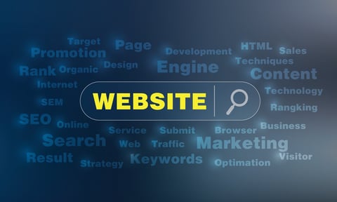 Website Optimization